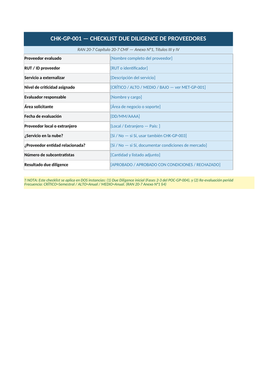 Toolkit RAN 20-7 — Gestión de Terceros
