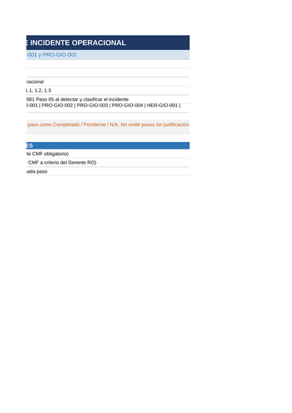 Toolkit RAN 20-8 — Gestión de Incidentes