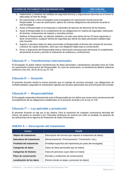 Toolkit Ley 21.719 — Protección de Datos Personales