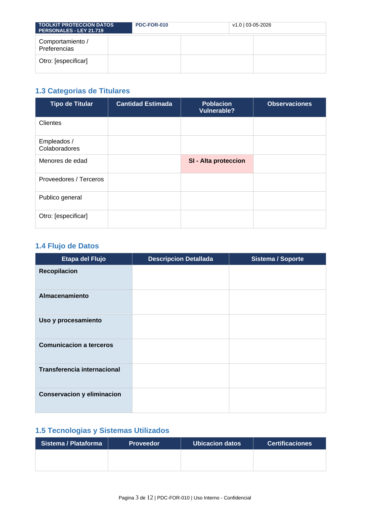 Toolkit Ley 21.719 — Protección de Datos Personales
