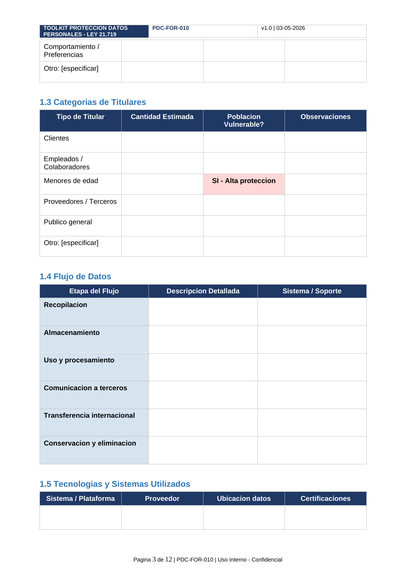 Toolkit Ley 21.719 — Protección de Datos Personales