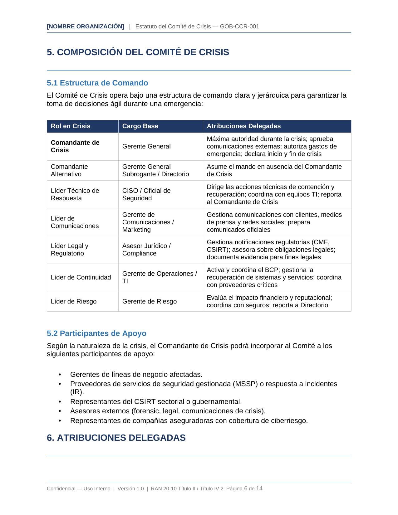 Toolkit RAN 20-10 — Gestión de Ciberseguridad