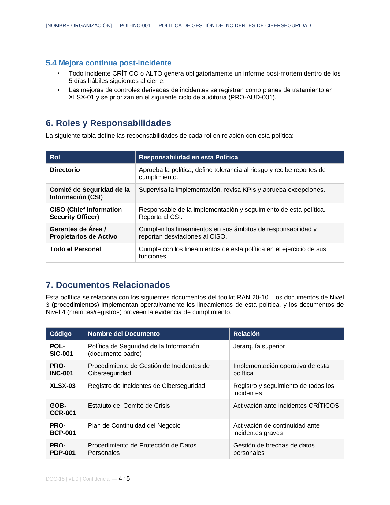 Toolkit RAN 20-10 — Gestión de Ciberseguridad