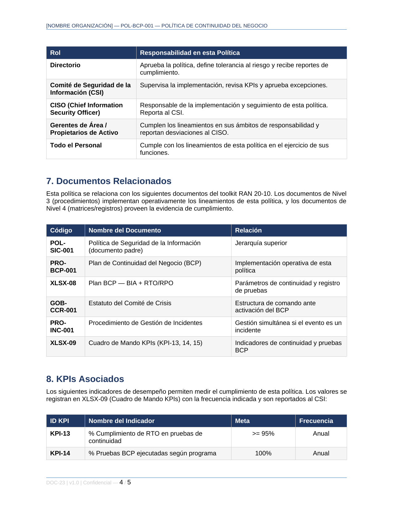 Toolkit RAN 20-10 — Gestión de Ciberseguridad