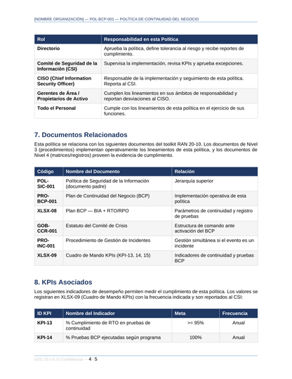Toolkit RAN 20-10 — Gestión de Ciberseguridad