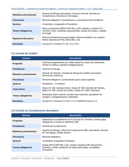 Toolkit Emisoras de Tarjetas — Circular N°1 CMF
