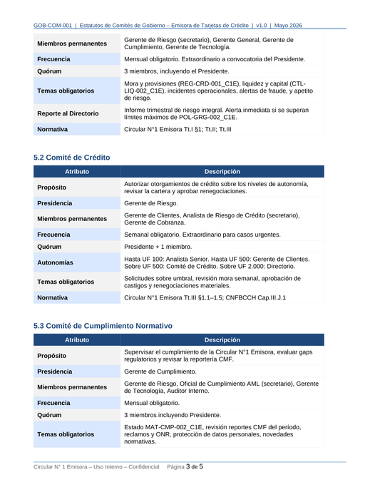 Toolkit Emisoras de Tarjetas — Circular N°1 CMF