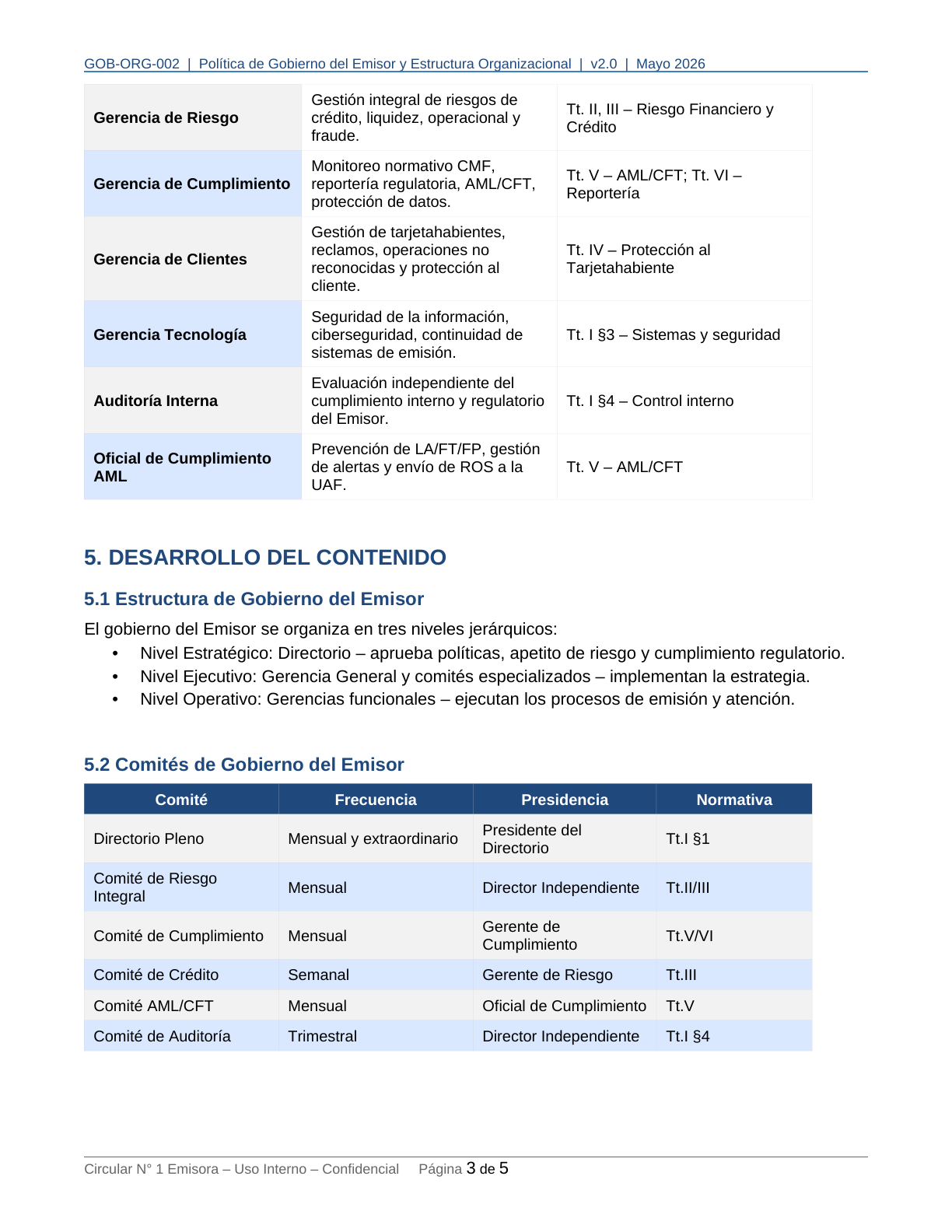 Toolkit Emisoras de Tarjetas — Circular N°1 CMF