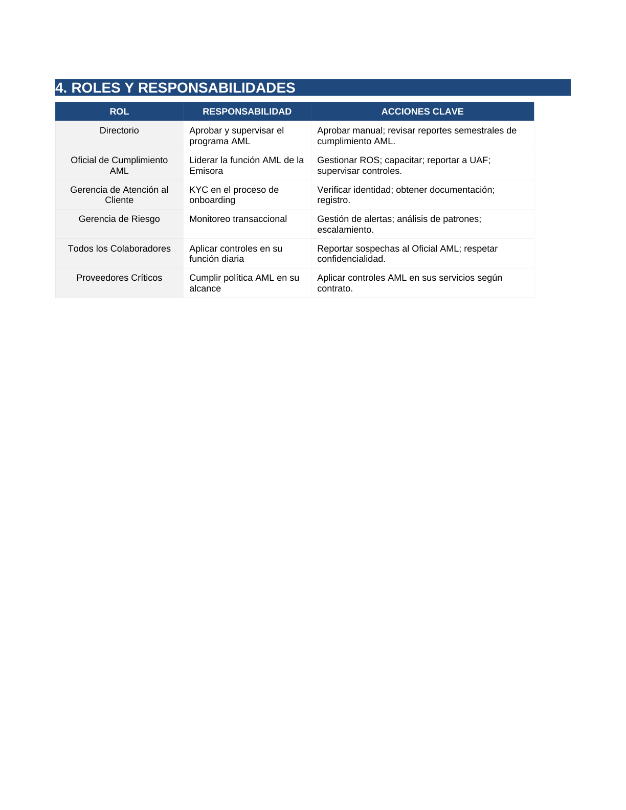 Toolkit Emisoras de Tarjetas — Circular N°1 CMF