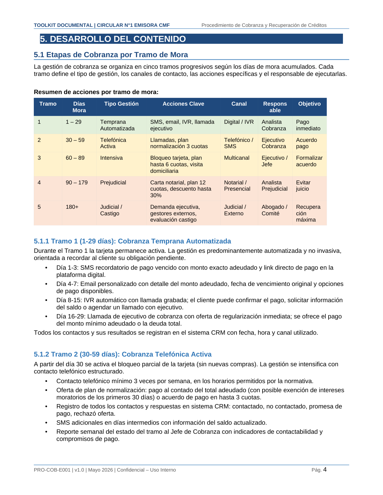 Toolkit Emisoras de Tarjetas — Circular N°1 CMF