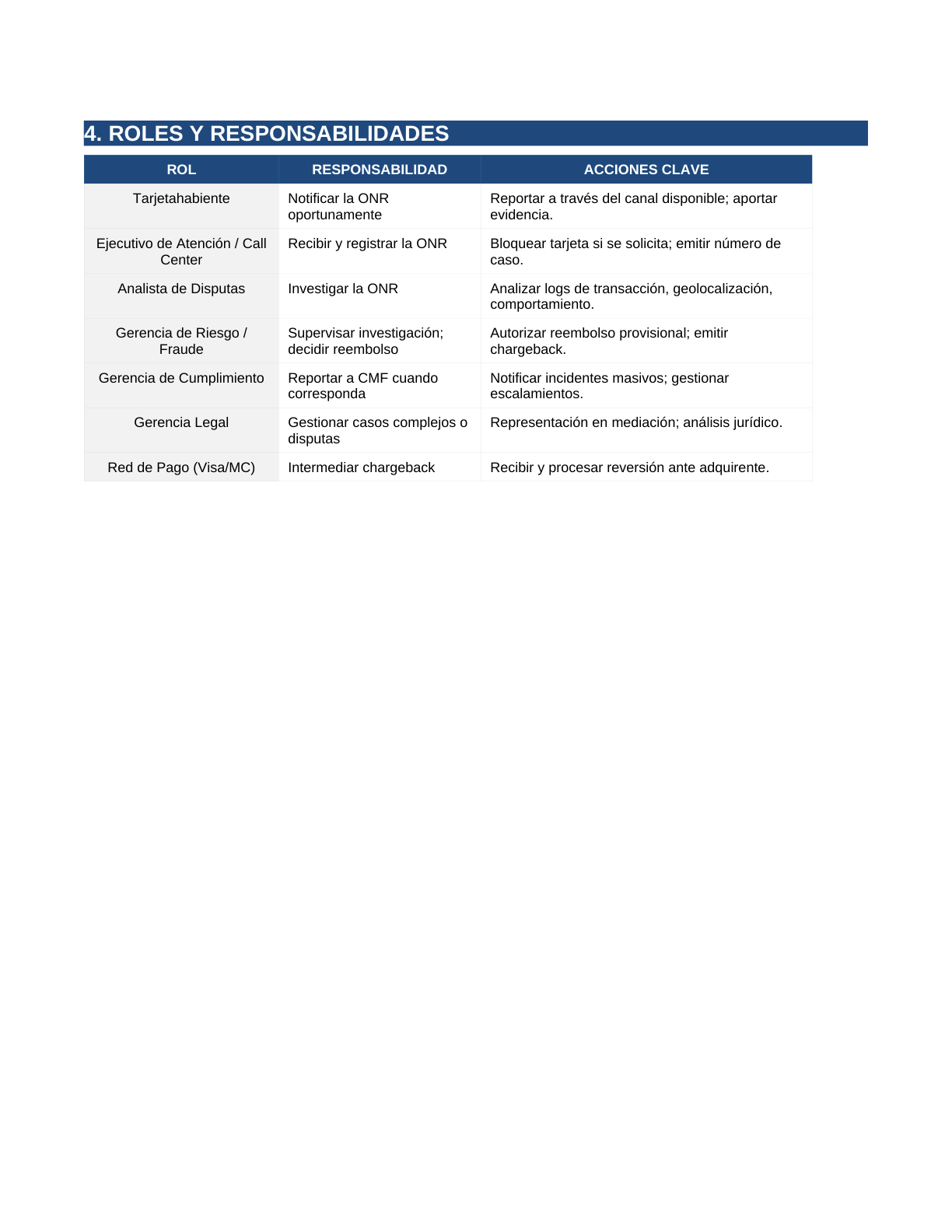 Toolkit Emisoras de Tarjetas — Circular N°1 CMF
