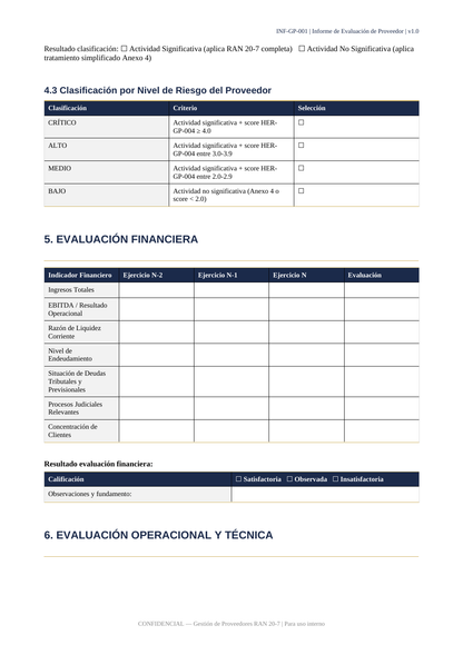 Toolkit Operadoras de Tarjetas — Circular N°1 CMF