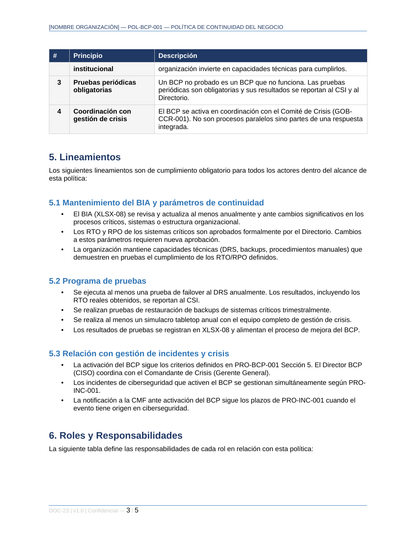 Toolkit Operadoras de Tarjetas — Circular N°1 CMF