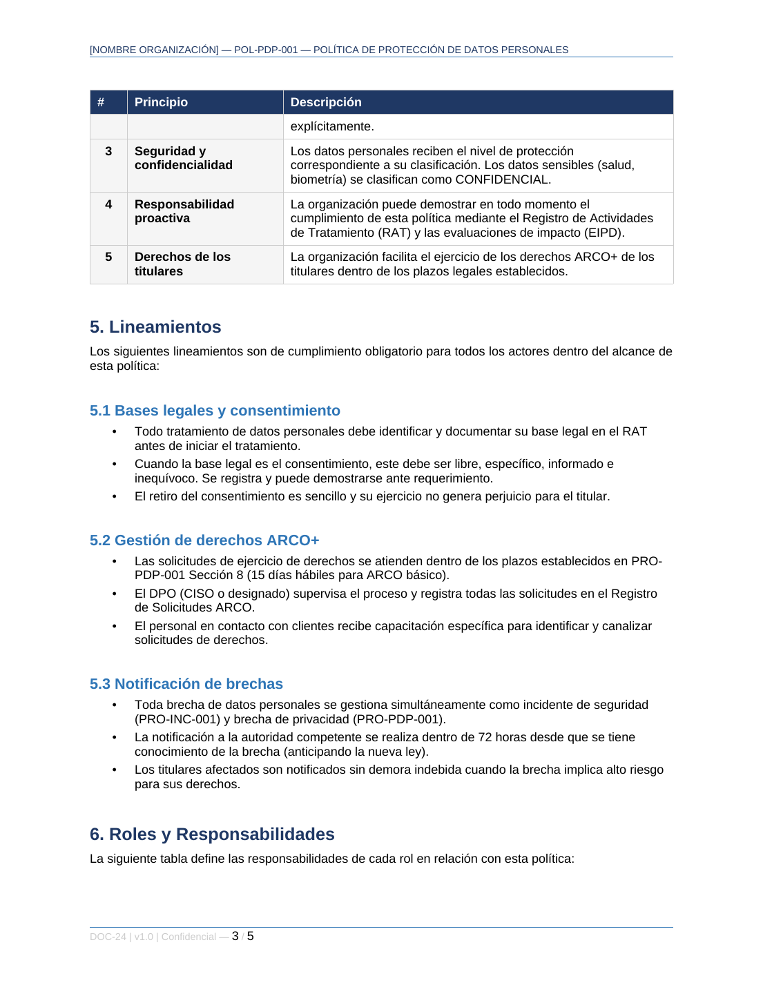 Toolkit Operadoras de Tarjetas — Circular N°1 CMF