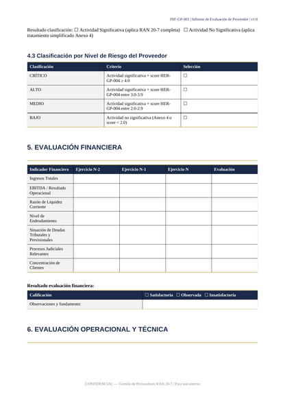 Toolkit RAN 20-7 — Gestión de Terceros
